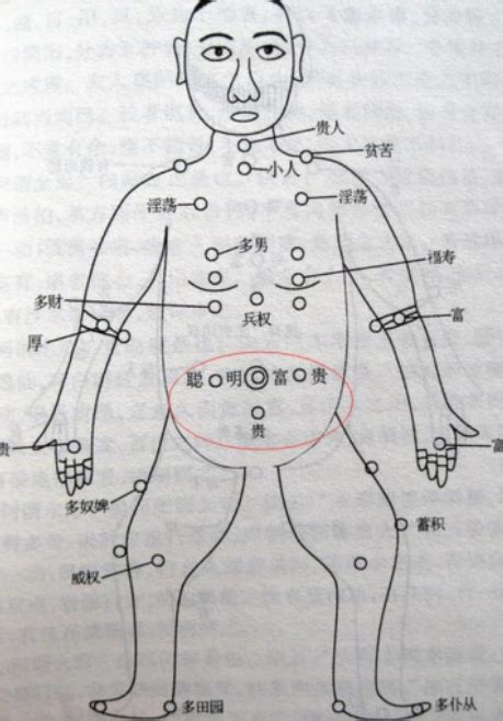 男生胸前有痣|男人胸口有痣是什么命 男人胸口有痣命好不好